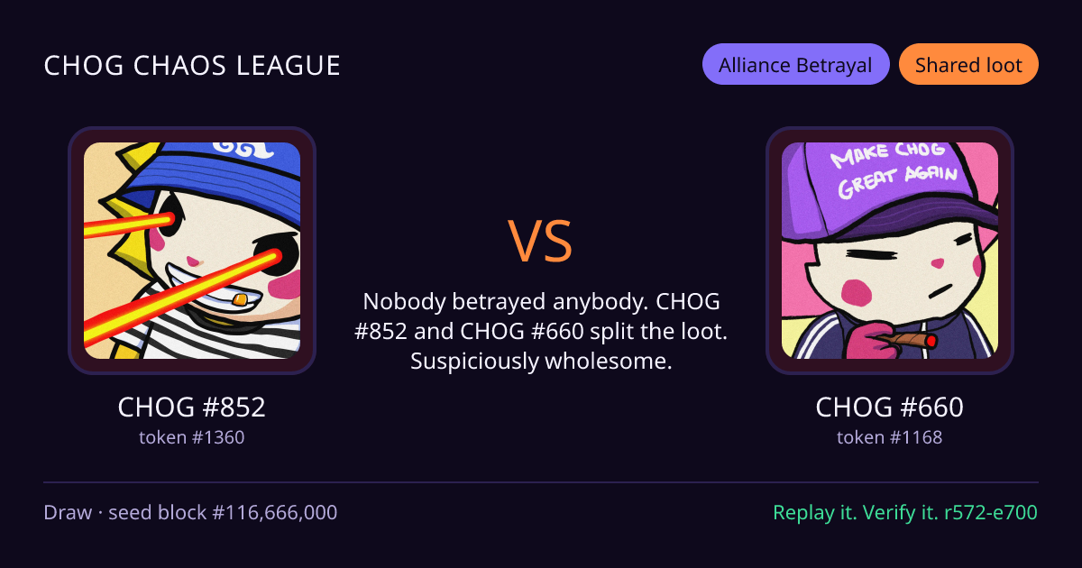 Highlight card: CHOG #852 versus CHOG #660