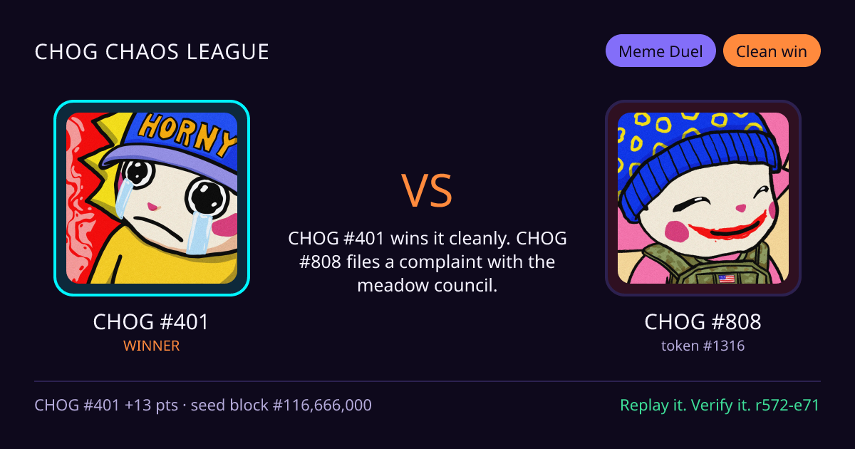 Highlight card: CHOG #401 versus CHOG #808