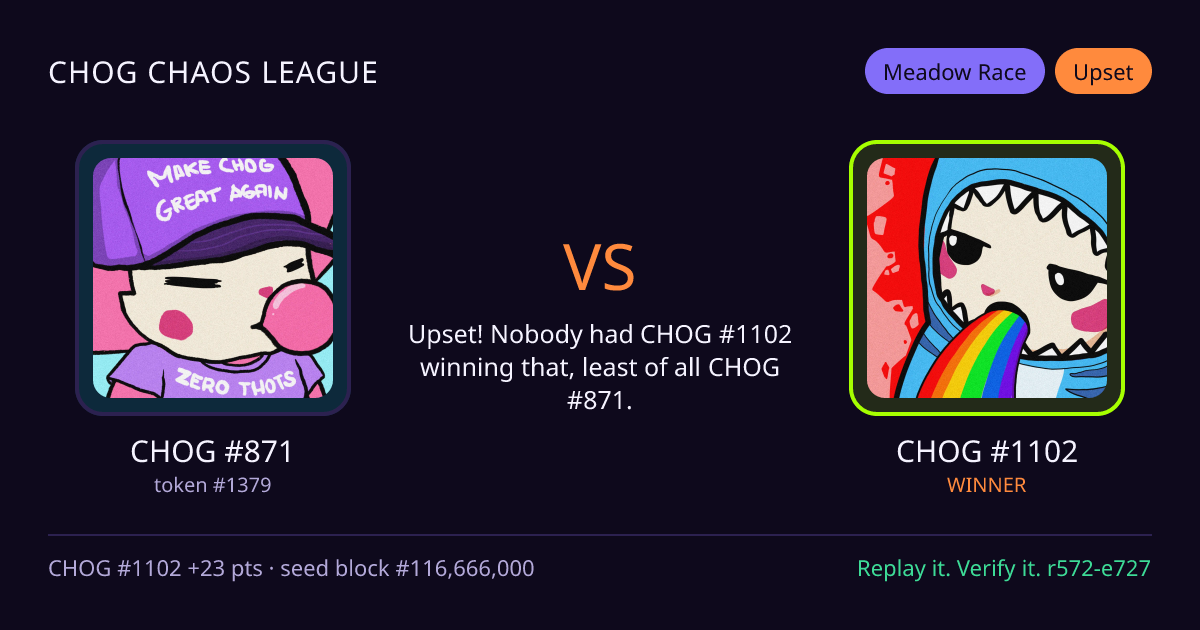 Highlight card: CHOG #871 versus CHOG #1102