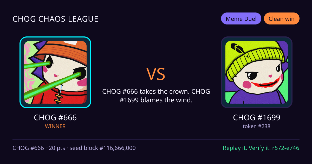Highlight card: CHOG #666 versus CHOG #1699