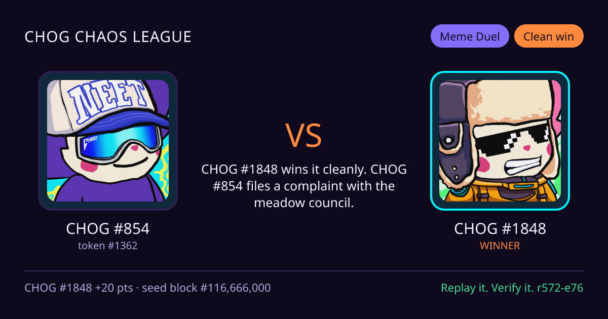 Highlight card: CHOG #854 versus CHOG #1848