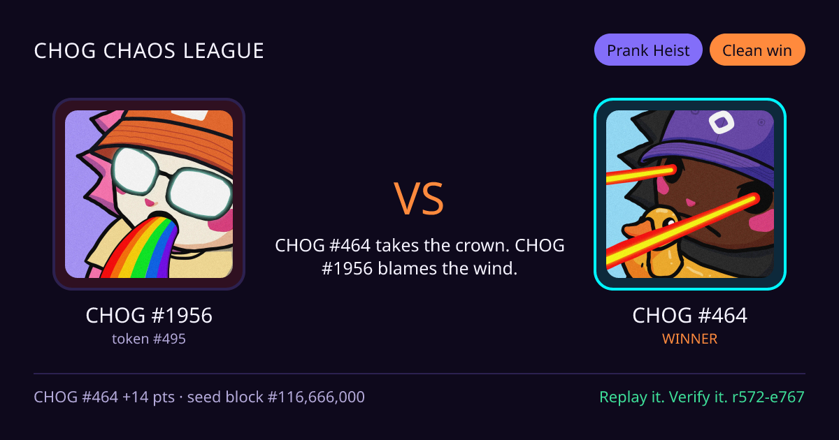 Highlight card: CHOG #1956 versus CHOG #464