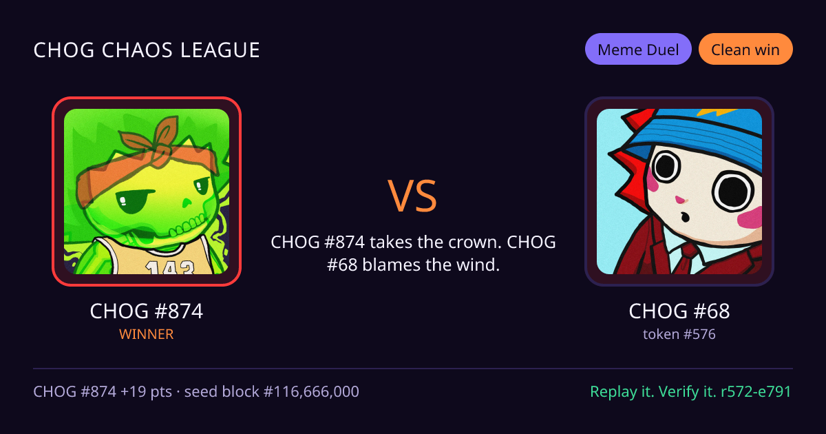 Highlight card: CHOG #874 versus CHOG #68