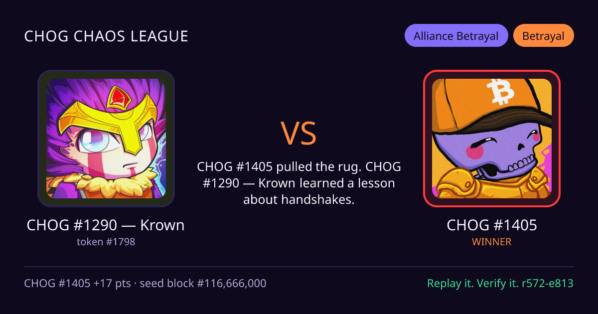Highlight card: CHOG #1290 — Krown versus CHOG #1405
