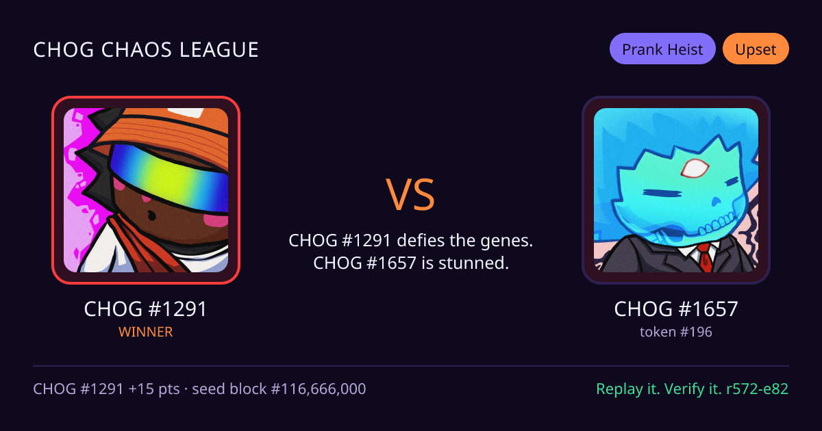 Highlight card: CHOG #1291 versus CHOG #1657