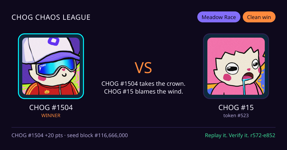 Highlight card: CHOG #1504 versus CHOG #15
