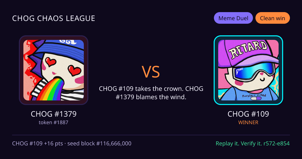 Highlight card: CHOG #1379 versus CHOG #109