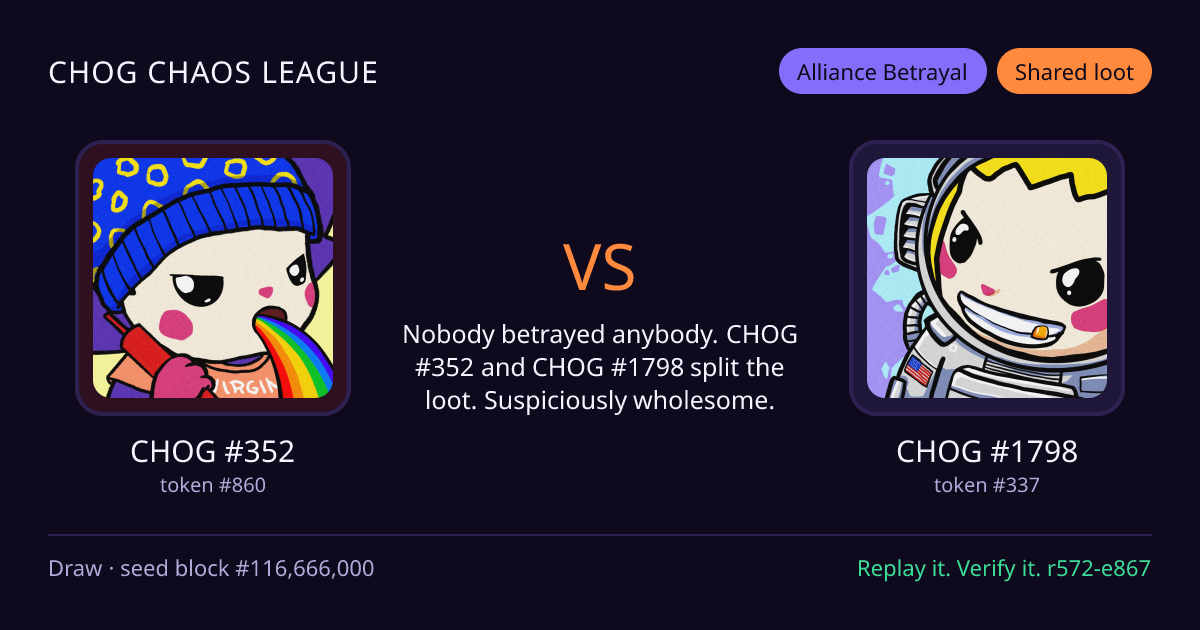 Highlight card: CHOG #352 versus CHOG #1798