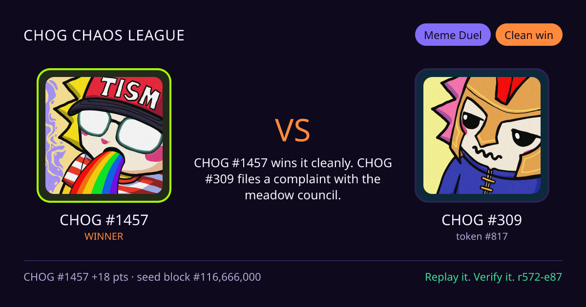 Highlight card: CHOG #1457 versus CHOG #309