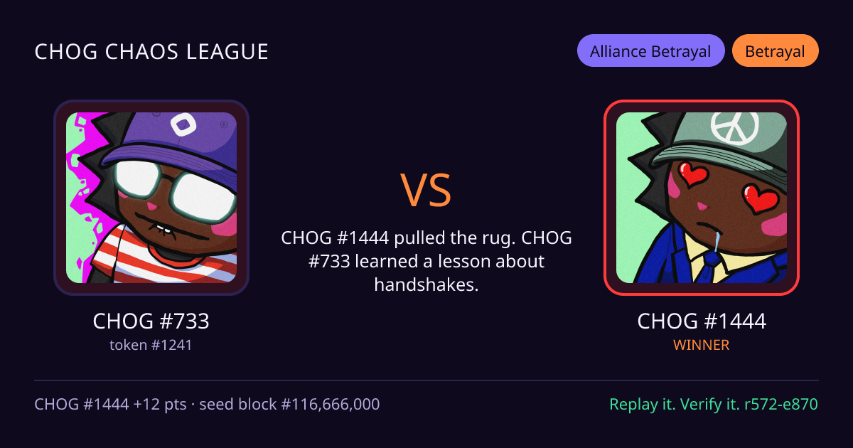 Highlight card: CHOG #733 versus CHOG #1444