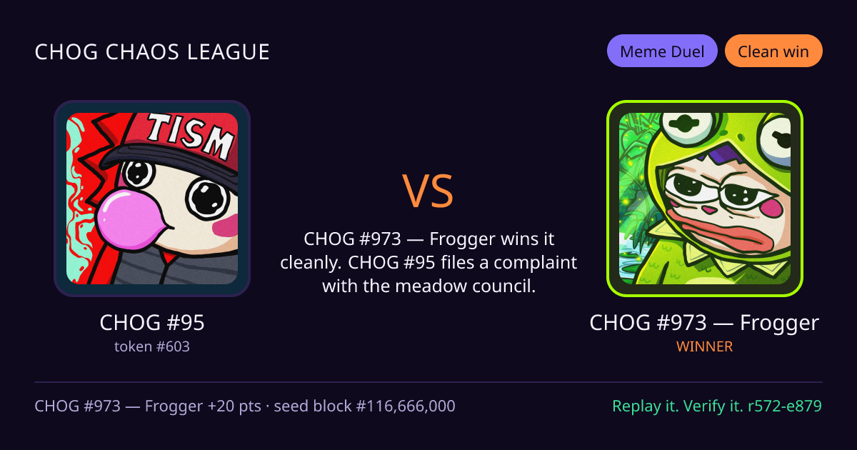 Highlight card: CHOG #95 versus CHOG #973 — Frogger