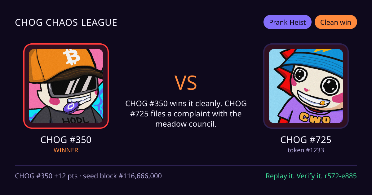 Highlight card: CHOG #350 versus CHOG #725