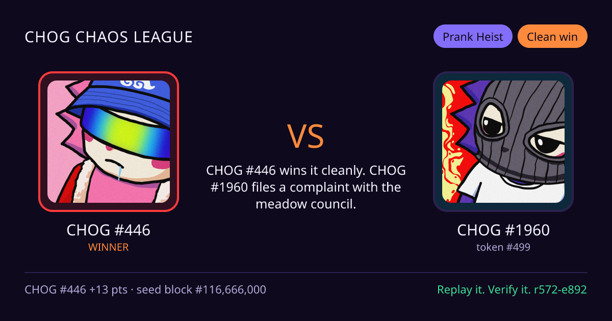 Highlight card: CHOG #446 versus CHOG #1960
