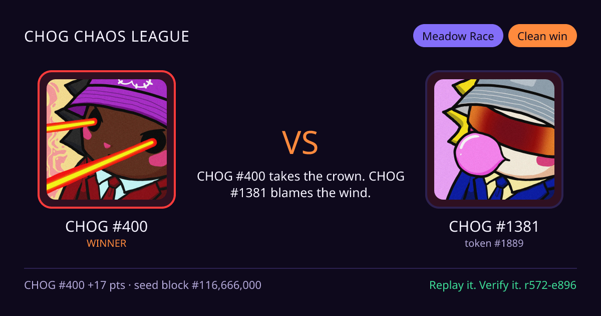 Highlight card: CHOG #400 versus CHOG #1381