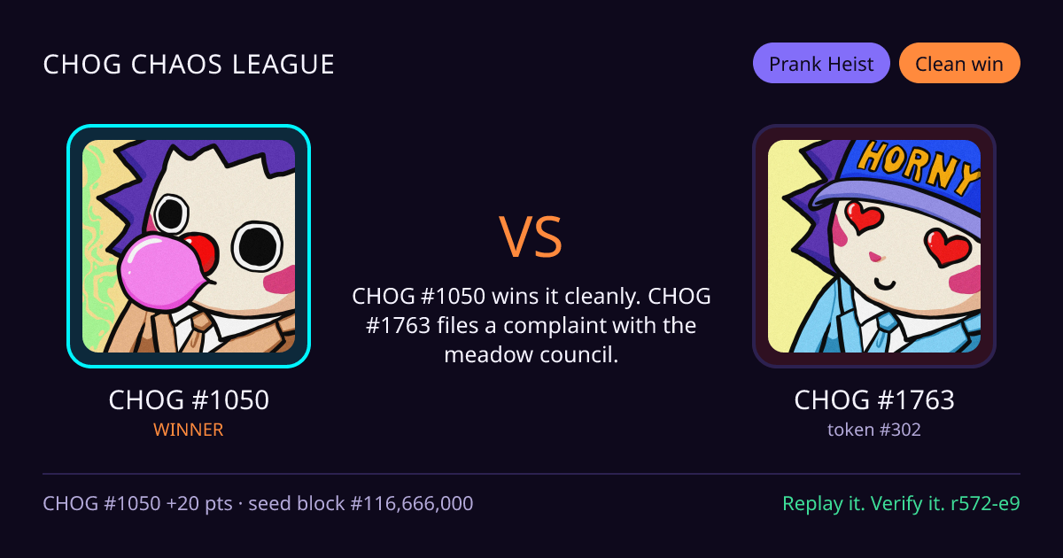Highlight card: CHOG #1050 versus CHOG #1763
