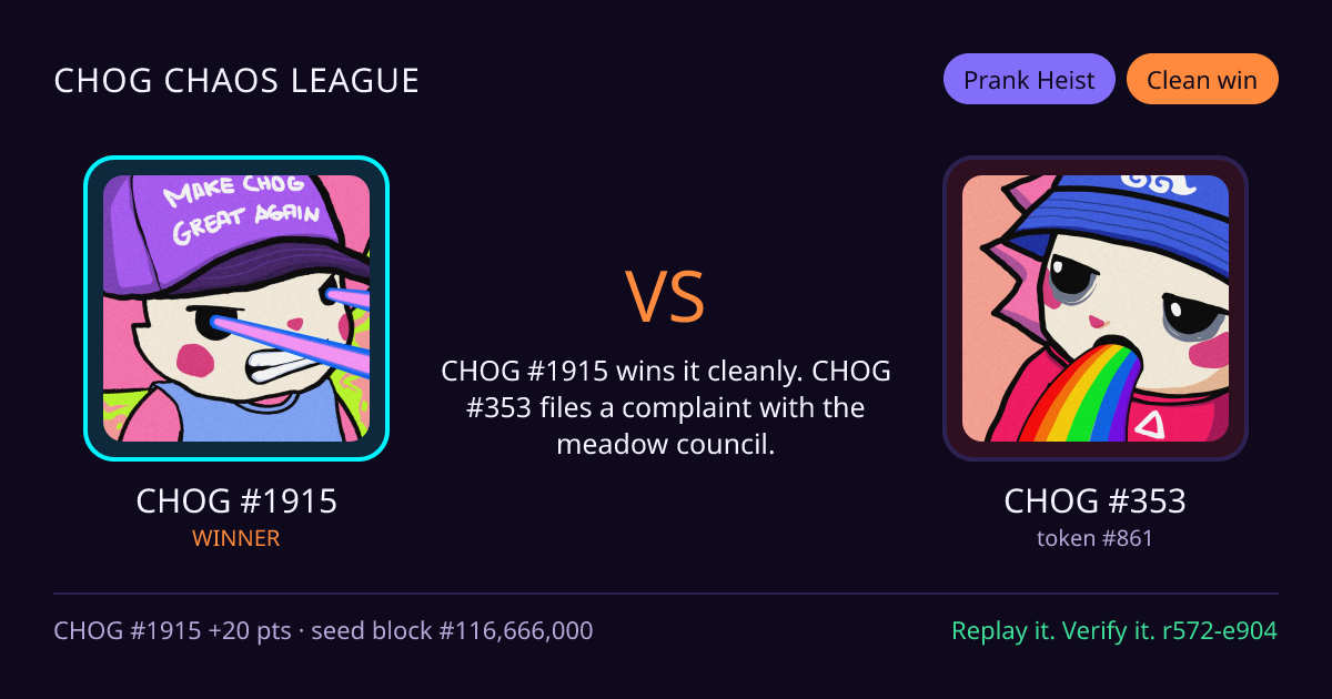 Highlight card: CHOG #1915 versus CHOG #353