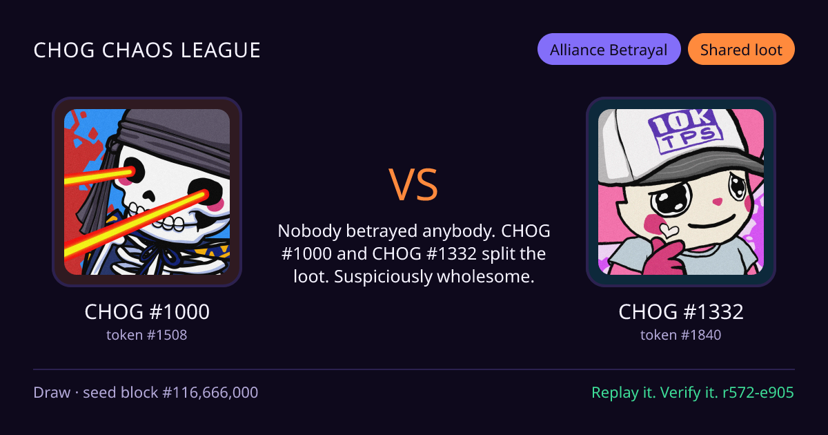 Highlight card: CHOG #1000 versus CHOG #1332