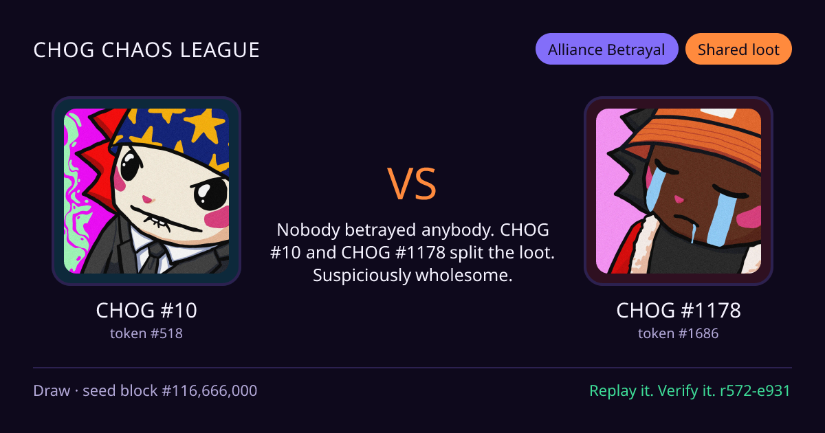 Highlight card: CHOG #10 versus CHOG #1178