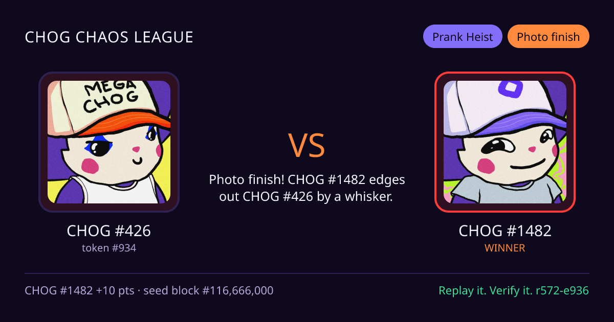 Highlight card: CHOG #426 versus CHOG #1482