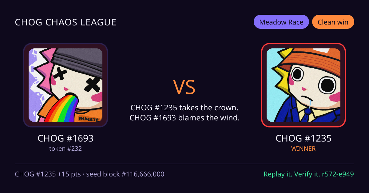 Highlight card: CHOG #1693 versus CHOG #1235