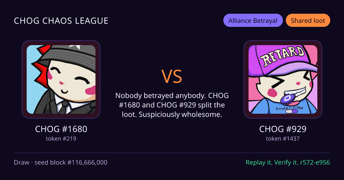 Highlight card: CHOG #1680 versus CHOG #929