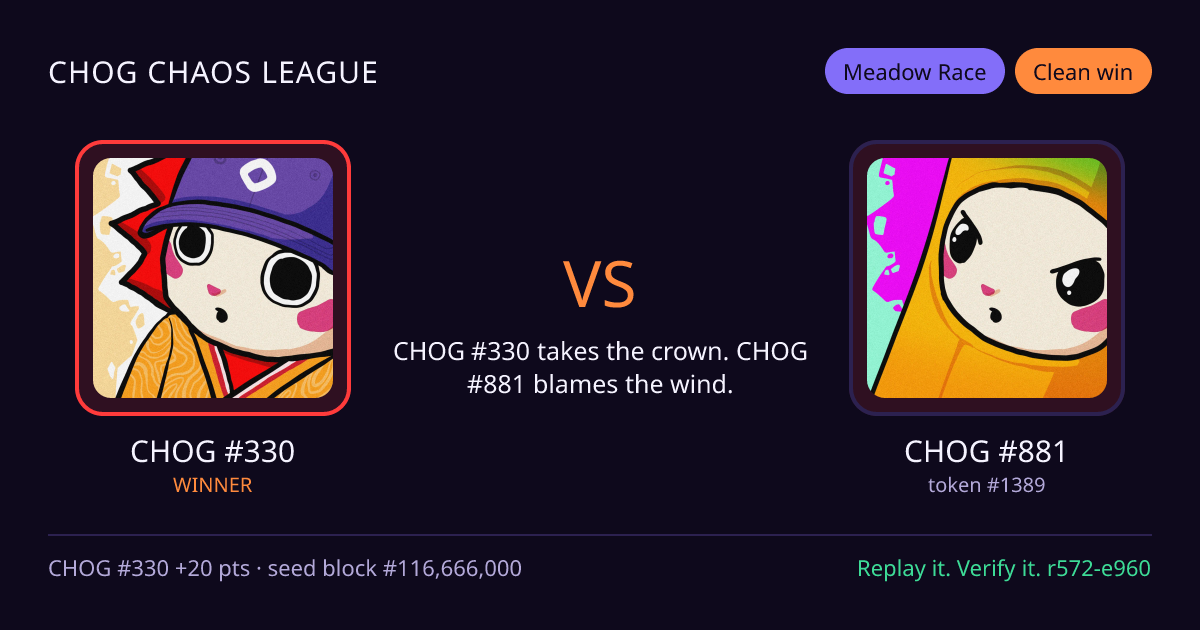 Highlight card: CHOG #330 versus CHOG #881