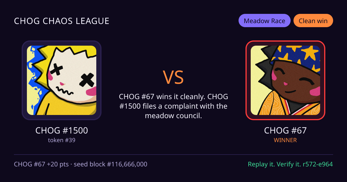 Highlight card: CHOG #1500 versus CHOG #67