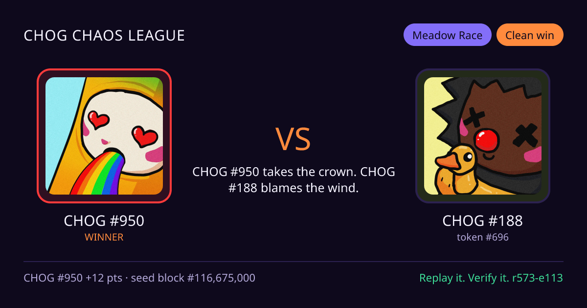 Highlight card: CHOG #950 versus CHOG #188