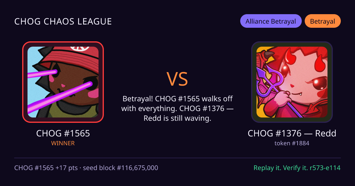 Highlight card: CHOG #1565 versus CHOG #1376 — Redd
