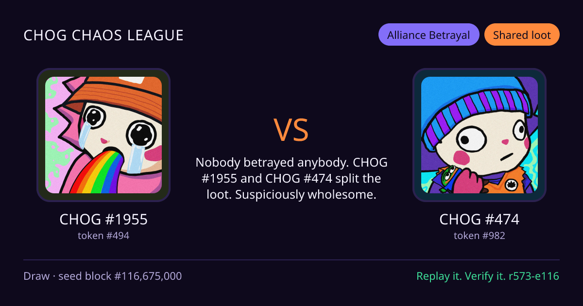 Highlight card: CHOG #1955 versus CHOG #474