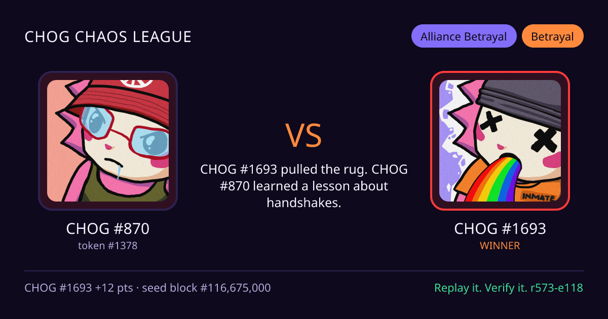Highlight card: CHOG #870 versus CHOG #1693