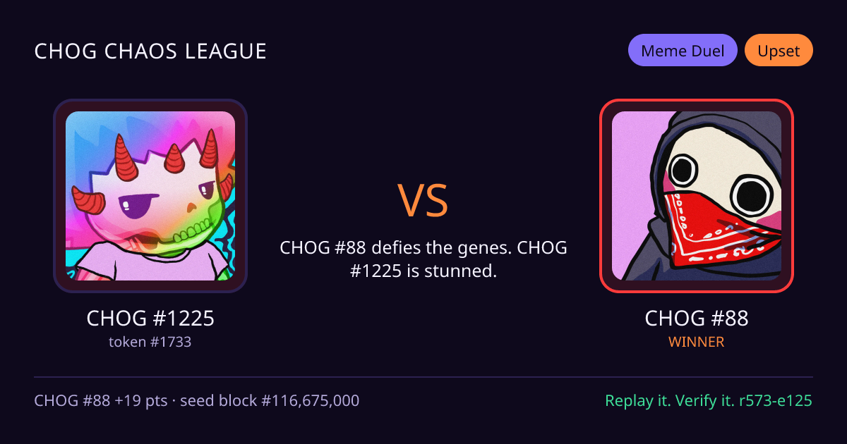Highlight card: CHOG #1225 versus CHOG #88