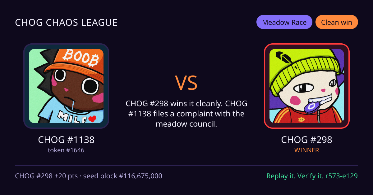 Highlight card: CHOG #1138 versus CHOG #298