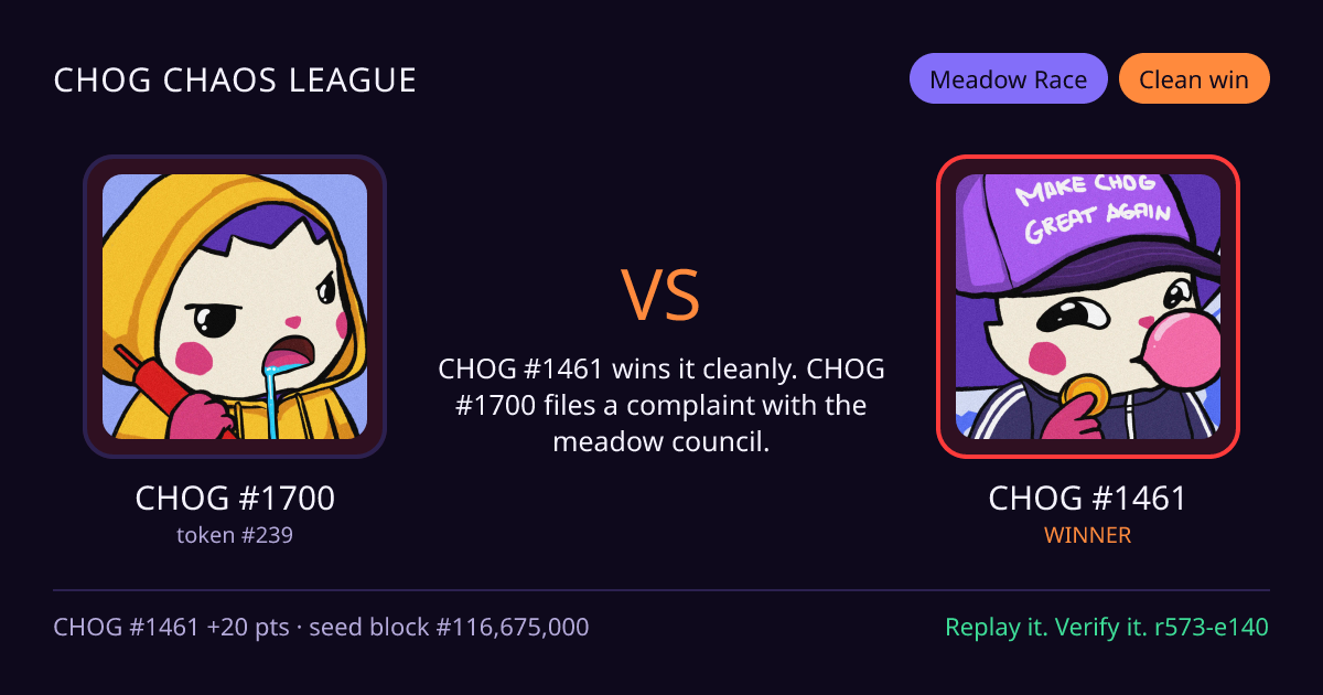 Highlight card: CHOG #1700 versus CHOG #1461