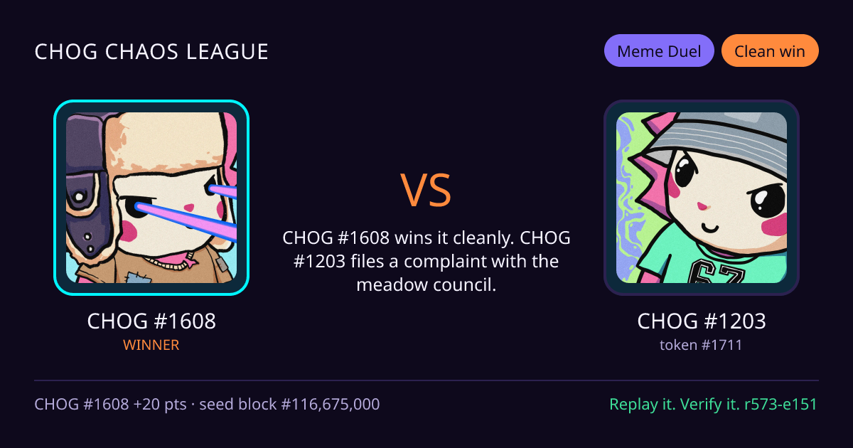 Highlight card: CHOG #1608 versus CHOG #1203