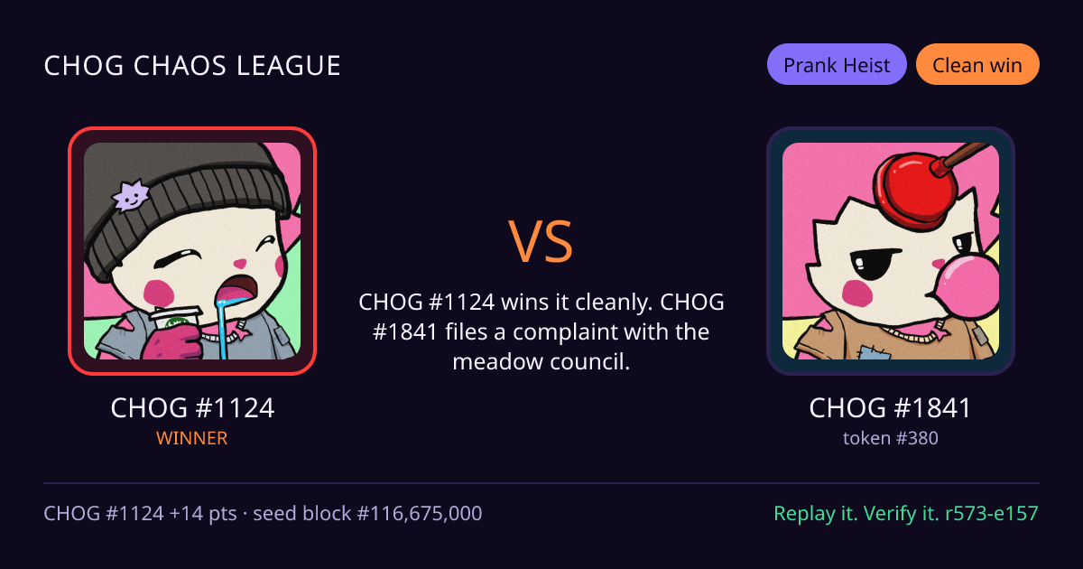 Highlight card: CHOG #1124 versus CHOG #1841