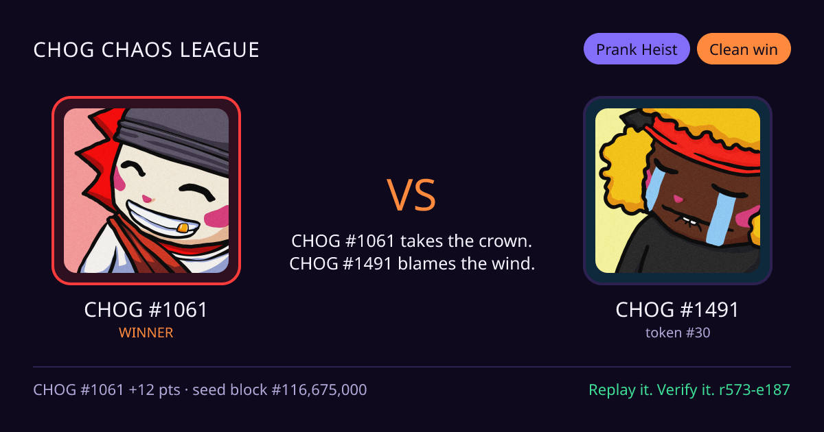Highlight card: CHOG #1061 versus CHOG #1491