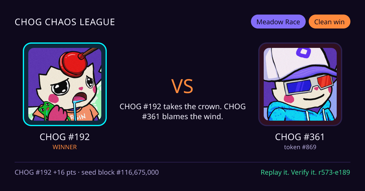 Highlight card: CHOG #192 versus CHOG #361
