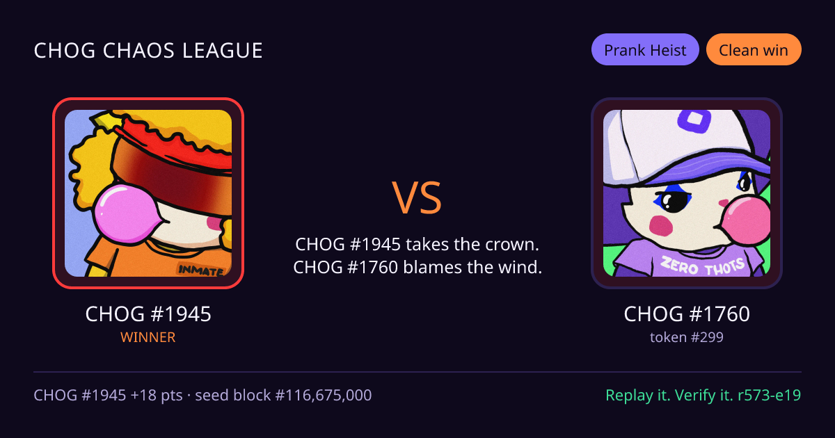 Highlight card: CHOG #1945 versus CHOG #1760