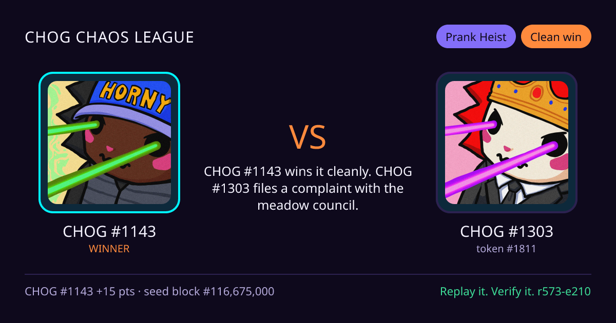 Highlight card: CHOG #1143 versus CHOG #1303