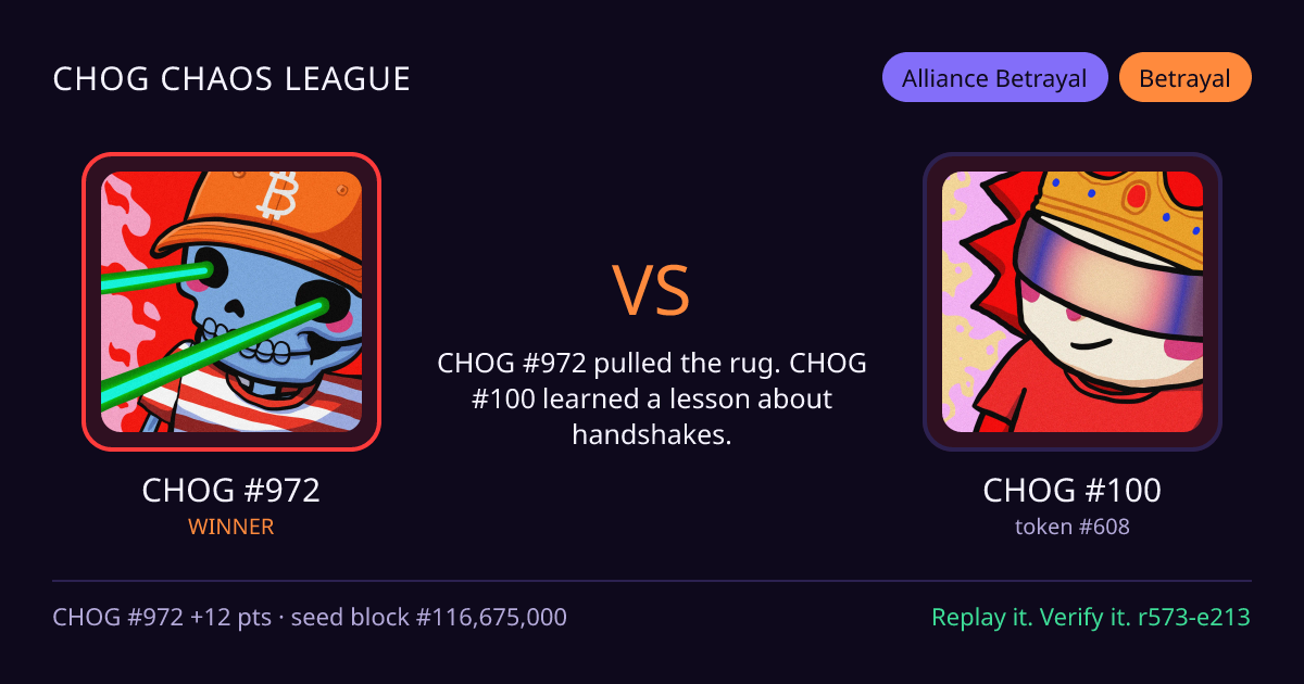 Highlight card: CHOG #972 versus CHOG #100