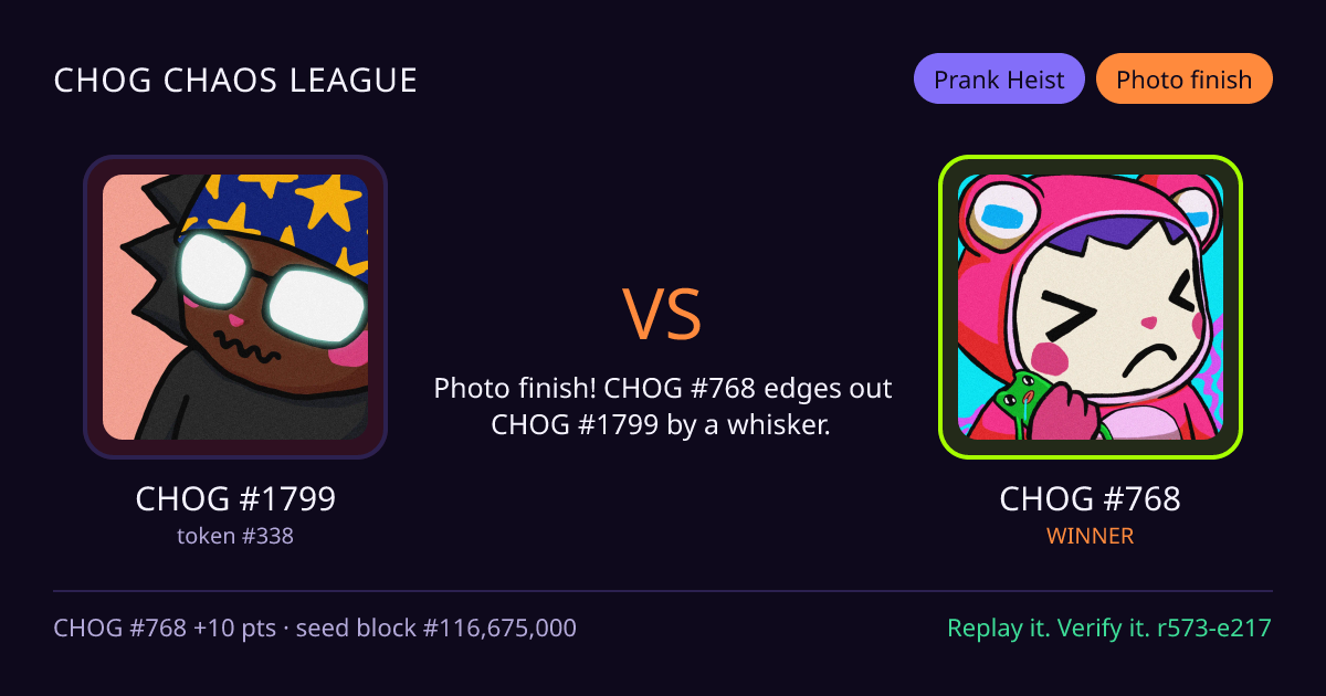 Highlight card: CHOG #1799 versus CHOG #768