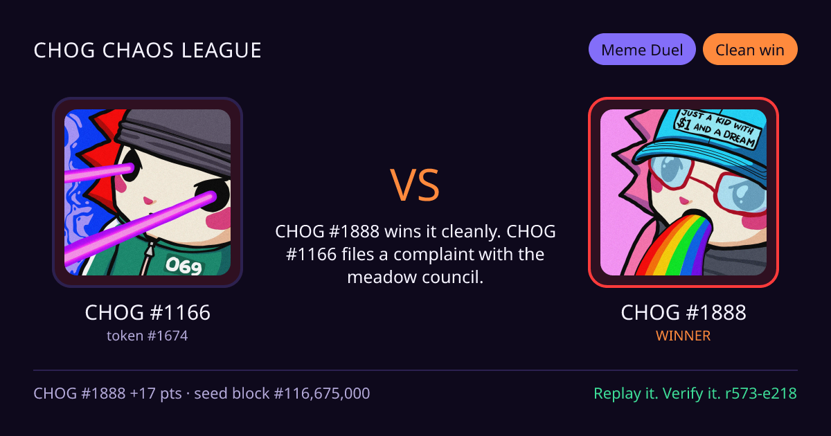 Highlight card: CHOG #1166 versus CHOG #1888