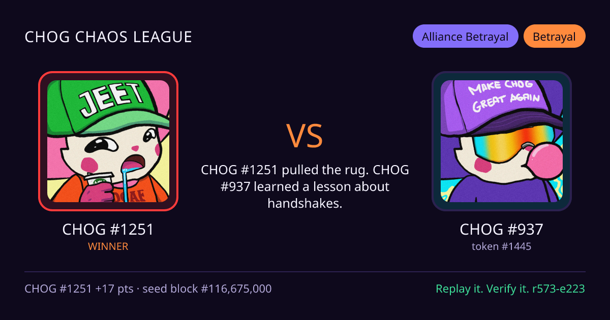 Highlight card: CHOG #1251 versus CHOG #937