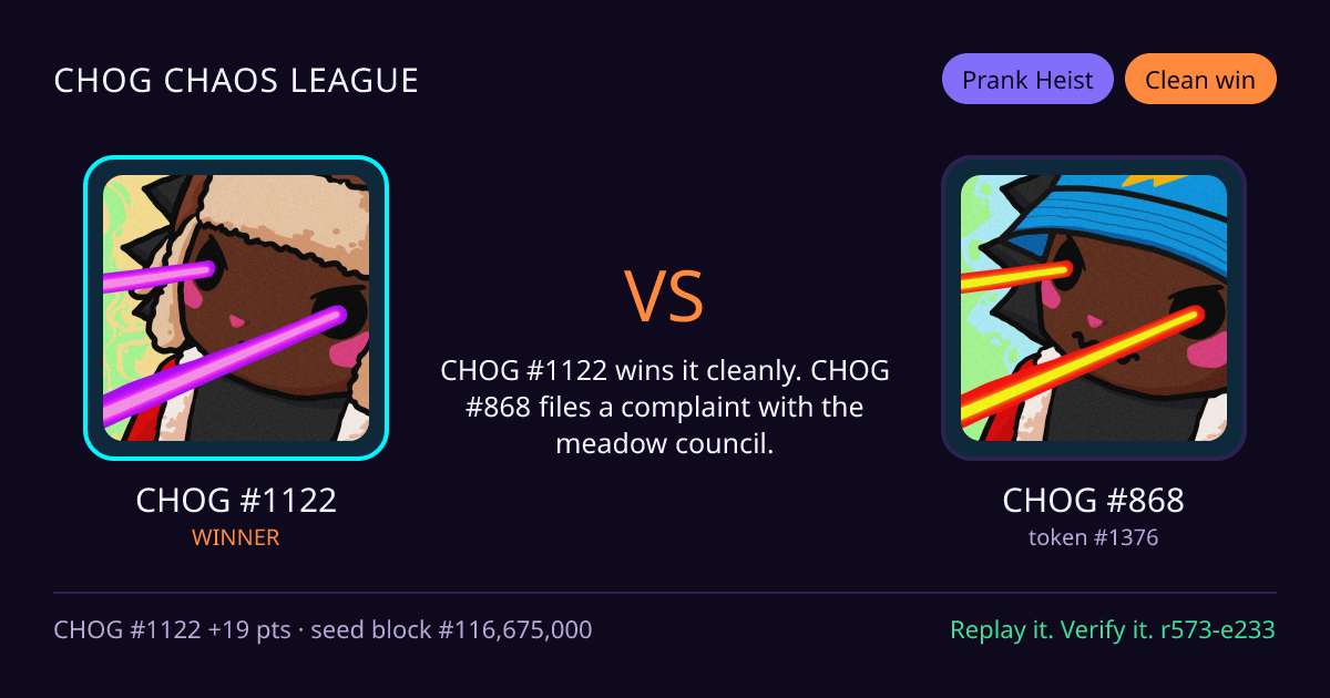 Highlight card: CHOG #1122 versus CHOG #868