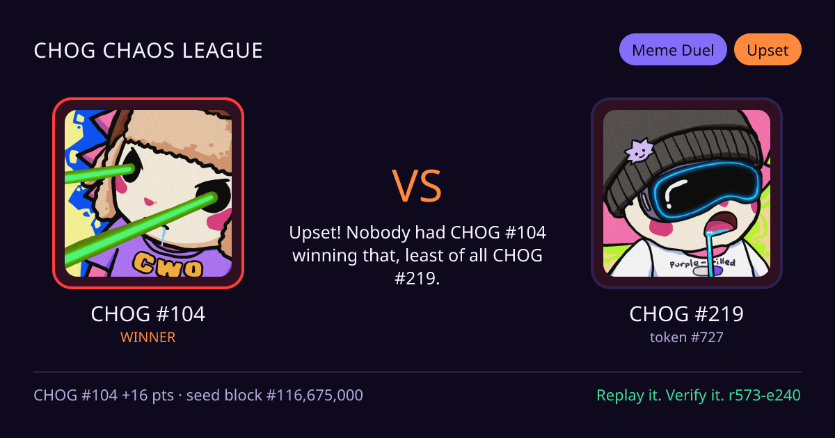 Highlight card: CHOG #104 versus CHOG #219