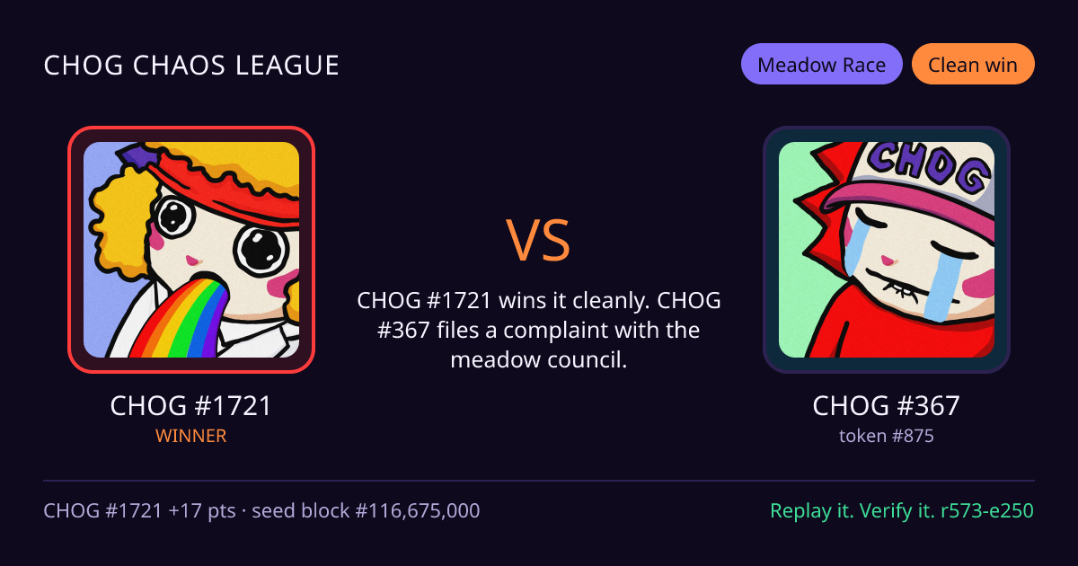 Highlight card: CHOG #1721 versus CHOG #367