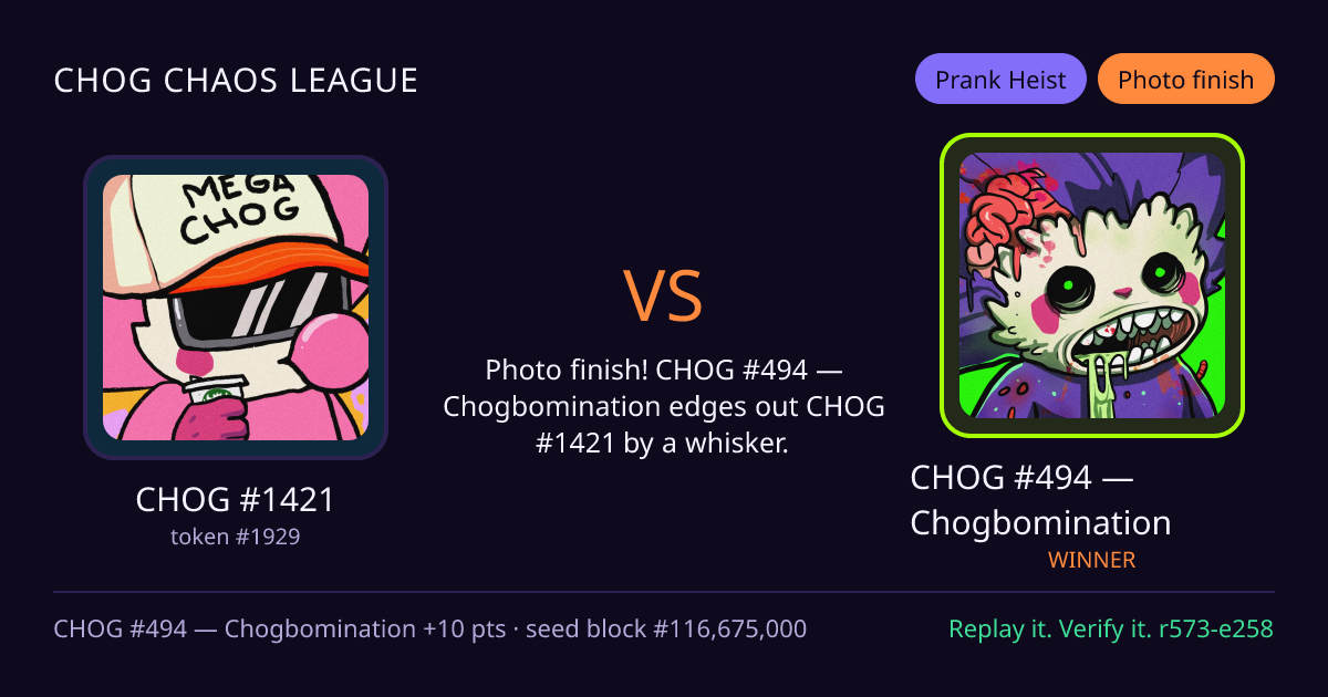Highlight card: CHOG #1421 versus CHOG #494 — Chogbomination