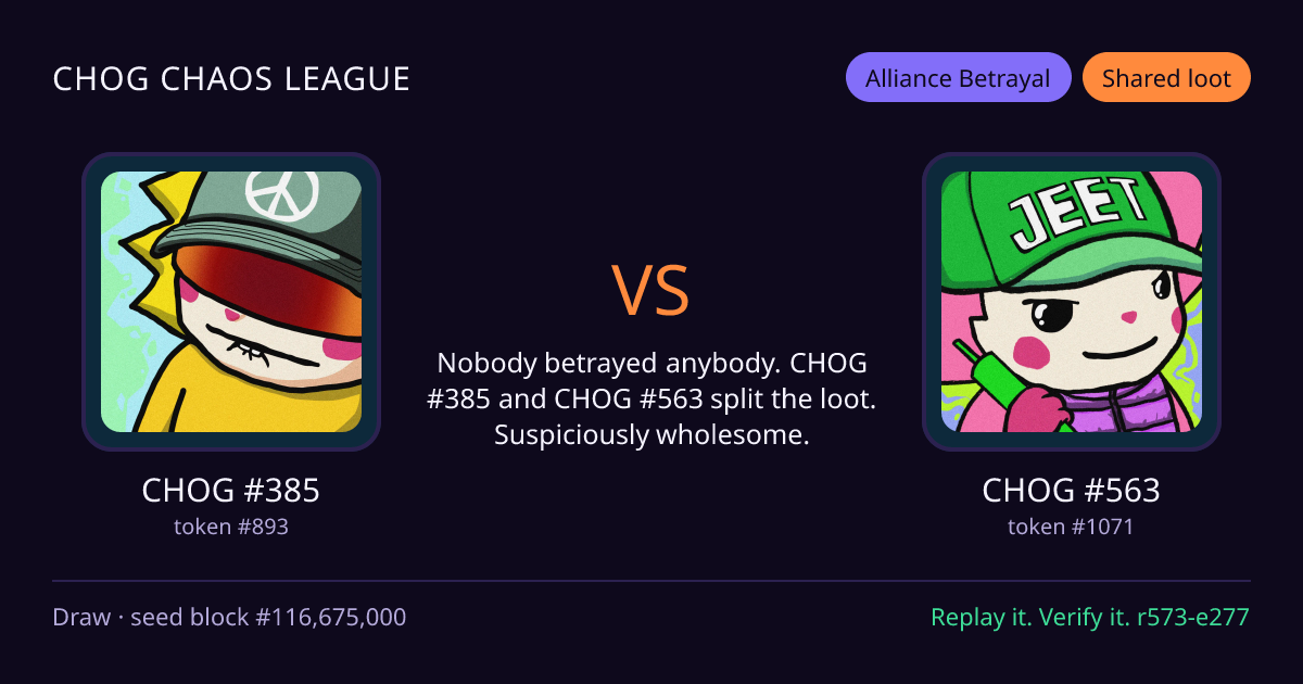 Highlight card: CHOG #385 versus CHOG #563