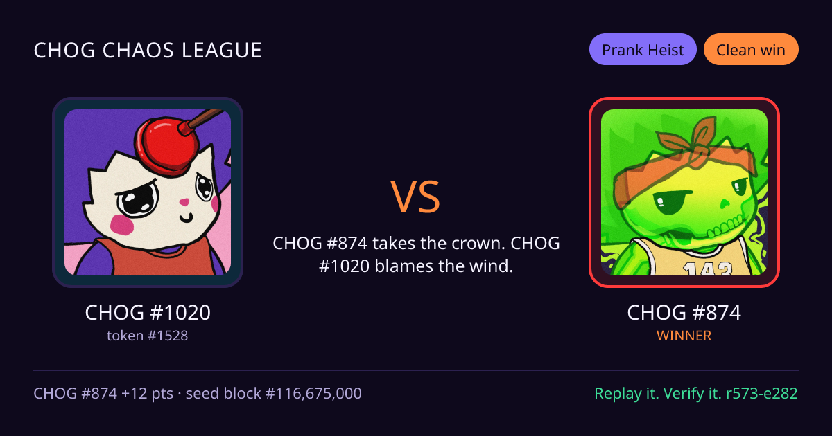 Highlight card: CHOG #1020 versus CHOG #874